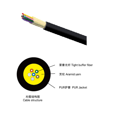 野戰(zhàn)移動(dòng)光纜GJPFJU